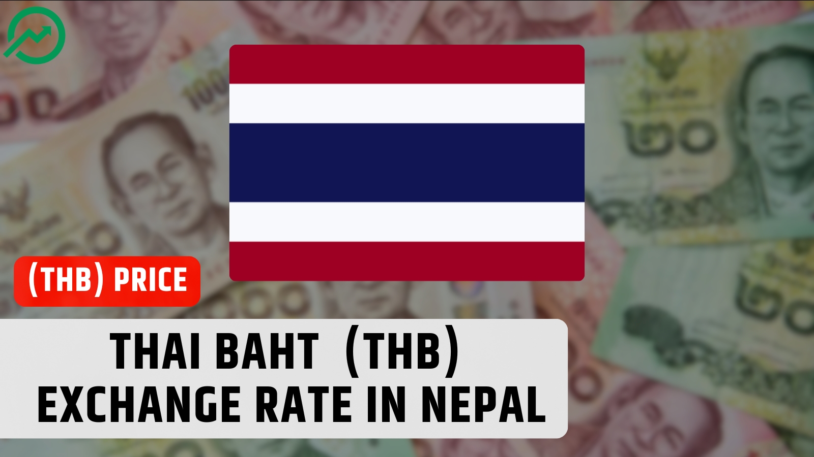 Economy of Nepal